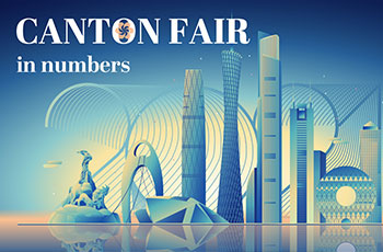 The 124th Canton Fair